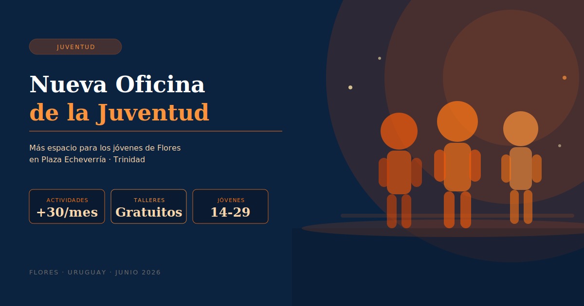 Inauguran la nueva Oficina de la Juventud en Plaza Echeverría